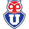 智利大学 (女)